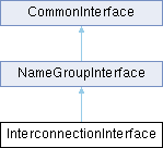 Kactus2 Libraryinterface Class Reference - Premium Space Picture Gallery - HD