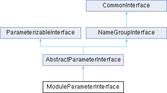 Kactus2 Masterportinterface Class Reference - Premium Dark Wallpaper Gallery - 4K