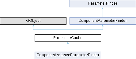 Kactus2 Libraryinterface Class Reference - HD Gradient Arts for Desktop