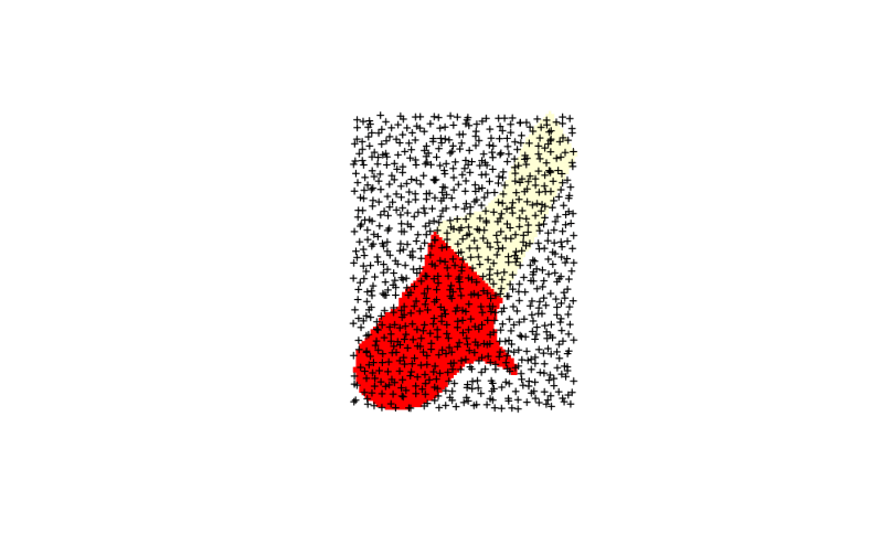 Sample Point Locations In Or On A Spatial Object Spsample Sp - Perfect Landscape Design - 4K