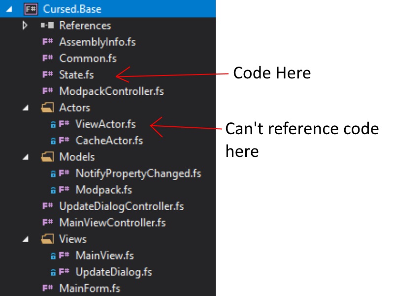 Github Kaeedo Introductiontofunctionalprogramming An Introduction To Functional Programming - Retina Colorful Arts for Desktop