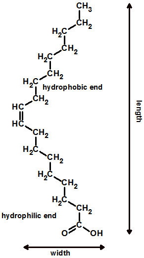 Sci9e Oleic Acid Problems 