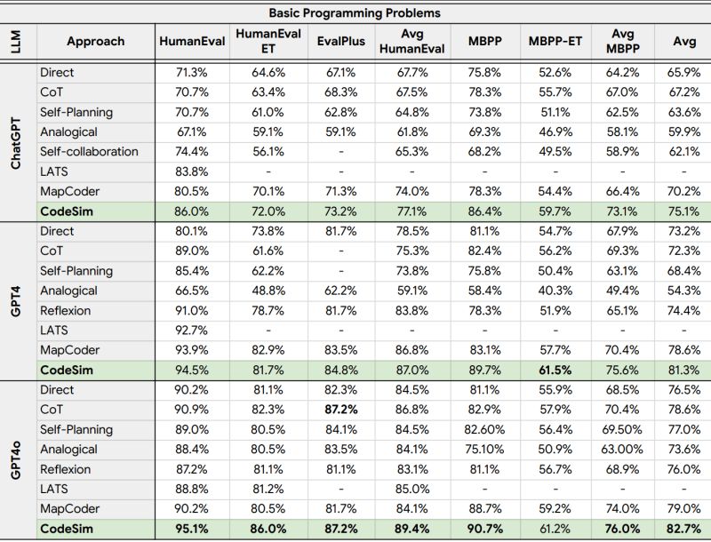 Codesim - Modern Geometric Photo - High Resolution