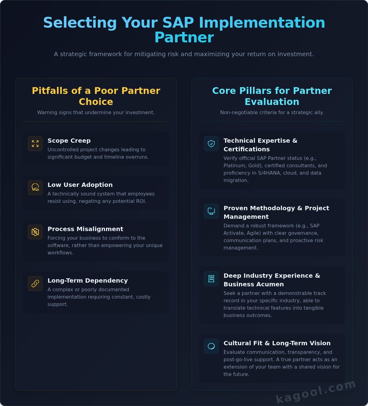How to Choose the Right SAP Implementation Partner: A Strategic Guide