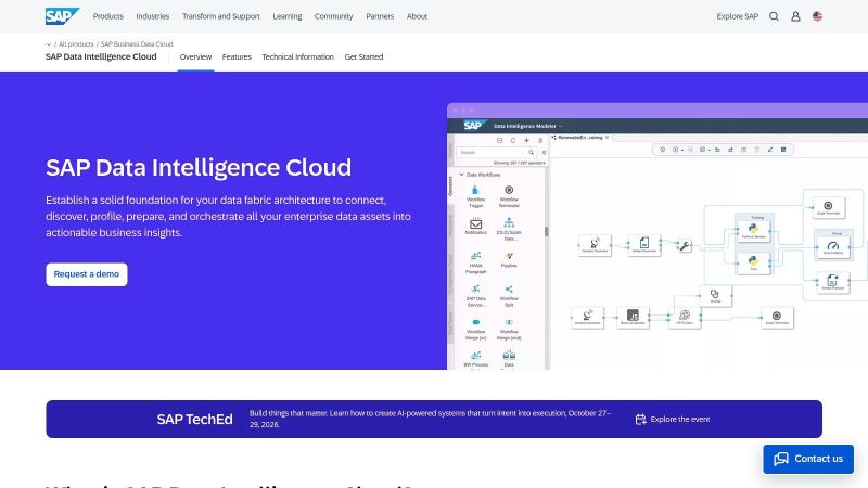SAP Data Intelligence Cloud