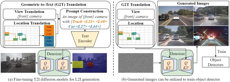 Nefour Train Sh At Main Chi Kaichen Nefour Github - Dark Texture Collection - Full HD Quality