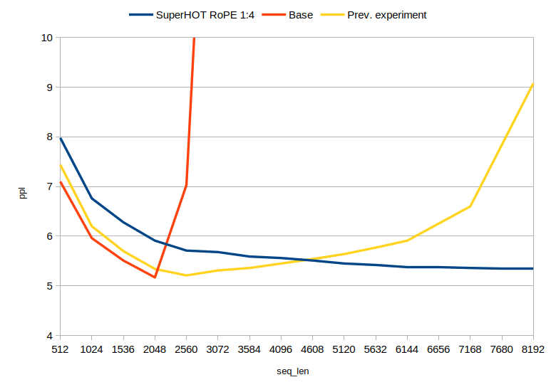 Github Kaiokendev Superbig A Prompt Context Management System - 4K Mountain Images for Desktop