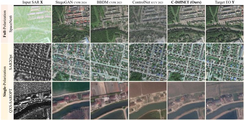 Skateformer Readme Md At Main Kaist Viclab Skateformer Github - Best Gradient Wallpapers in HD