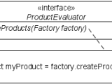 Kai Witte Design Principles