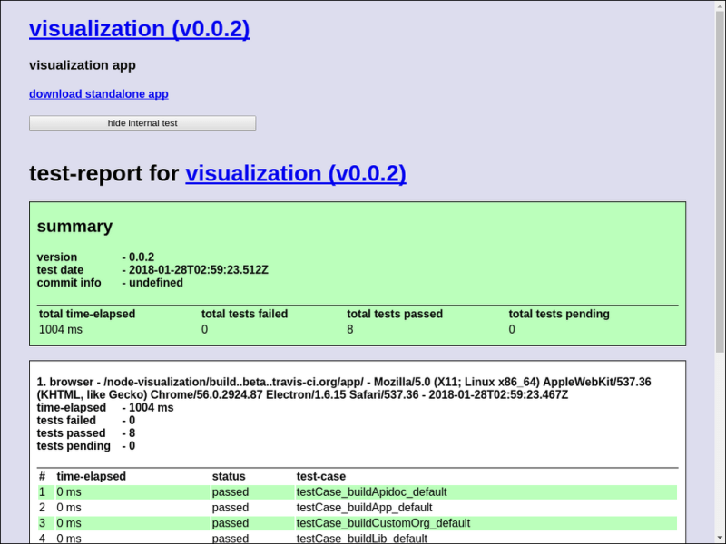 Github Kaizhu256 Node Visualization Visualization - Minimal Patterns - Creative High Resolution Collection