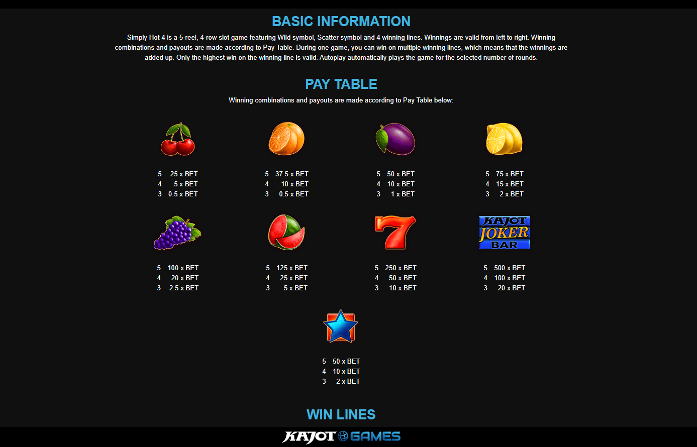 Simply Hot 4 play demo here on Kajot Games