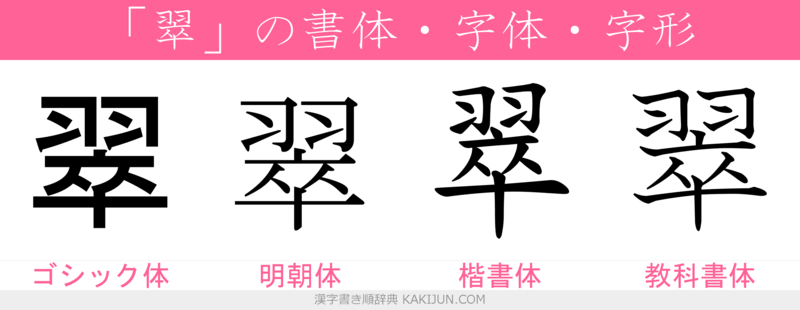 「翠」の書き順(筆順) 正しい漢字の書き方