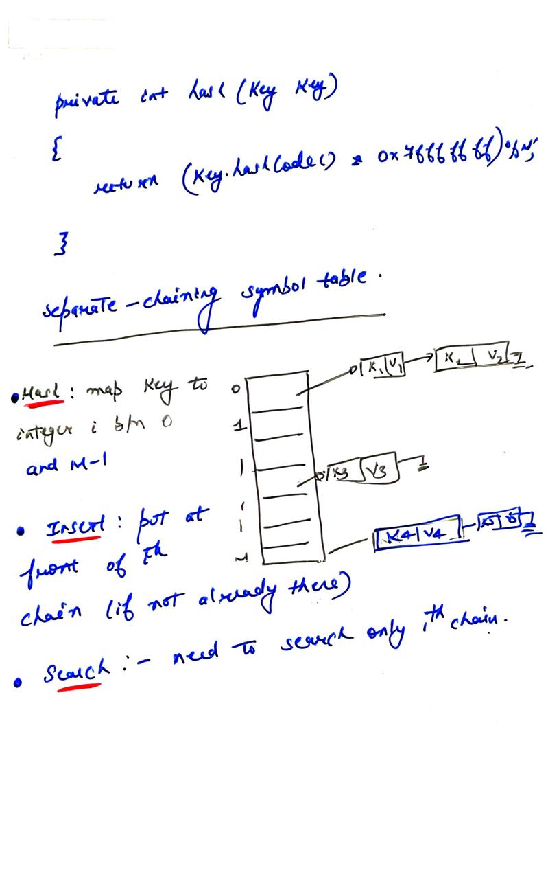 Kaksha Dev - Beautiful Gradient Wallpaper - 4K