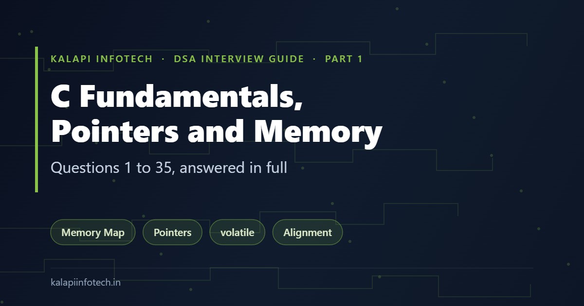 Embedded DSA Interview Questions: C Fundamentals, Pointers and Memory (Q1–Q35)