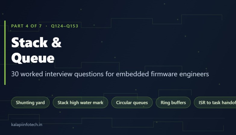 Stack and queue interview questions for embedded firmware engineers, questions 124 to 153