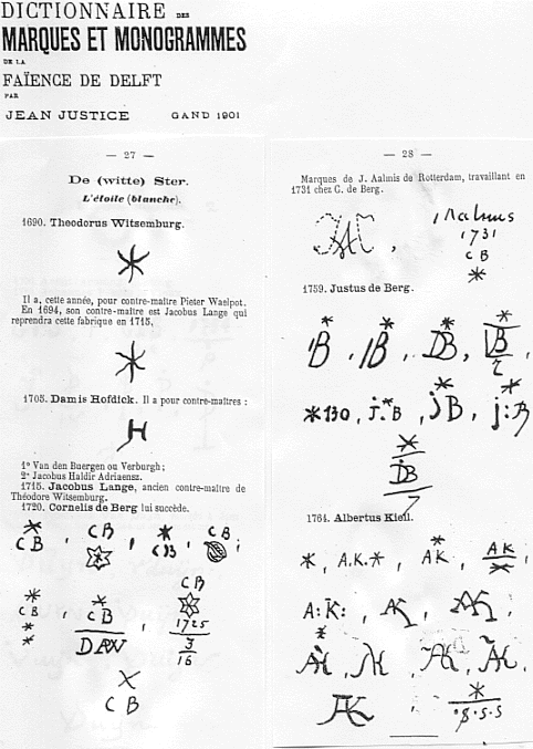 Het laatste nieuws met duiding van redacteuren, achtergronden, columns, opinie, wetenschap, en recensies van kunst & cultuur door de morgen. Delft blue workshop De Witte Ster / De Witte Starre