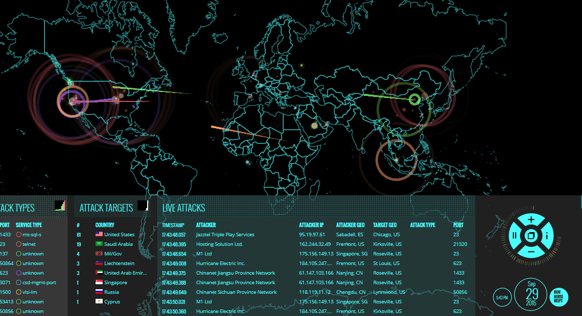 Attack Data Map World Wide Live Attack Map & Analytics - Kali Linux Tutorials