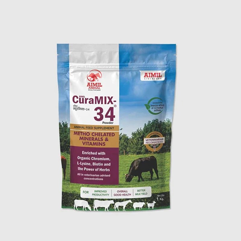 CuraMIX-34 Powder
