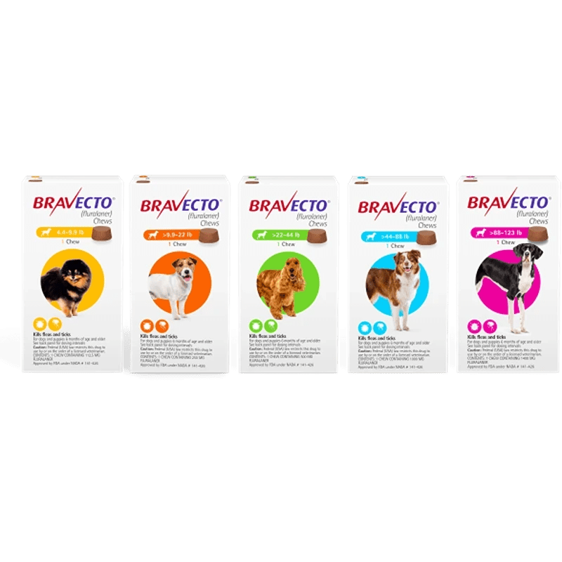 BRAVECTO Chewable Tablets