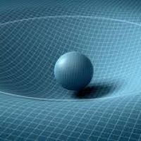 Theory of Gravity: Or a poem for my own damned birthday