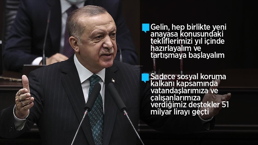 Cumhurbaşkanı Erdoğan: Artık iki devletli çözümden başka Kıbrıs’ta çıkış yolu kalmamıştır