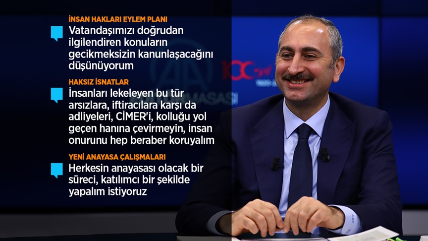 Adalet Bakanı Gül: İnsan Hakları Eylem Planı’nın iki yıllık uygulama süreci var