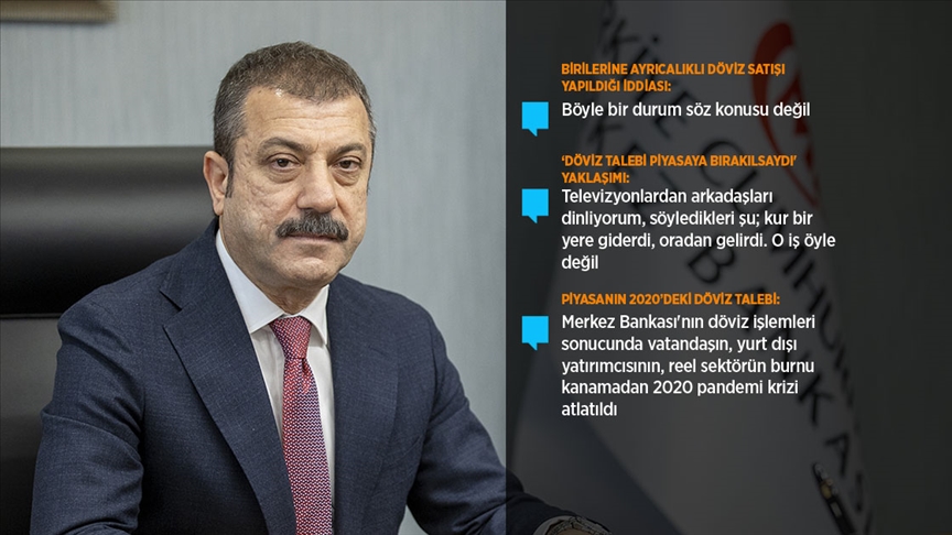 Merkez Bankası Başkanı Kavcıoğlu: Sıkı para politikası sürecek, Türkiye’de rezervler kalıcı hale gelecek