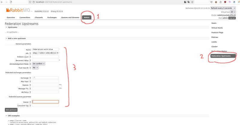 Playing With Rabbitmq Federation Athavan Kanpuli - Landscape Art Collection - 4K Quality