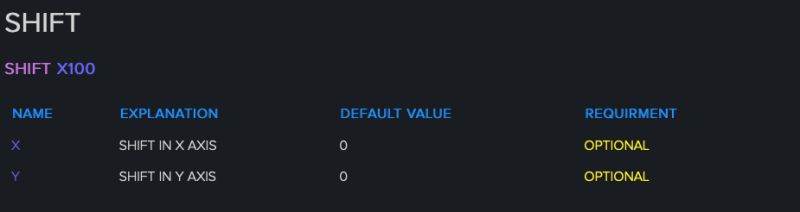 Cnc Macro Simulator Micro Command List - Download High Quality Dark Background | Ultra HD