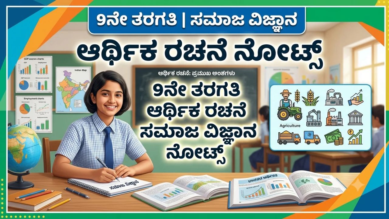 Arthika Rachane Notes