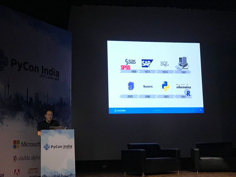 Impact Of Pycon India 17 Python - Premium Ocean Texture Gallery - Mobile