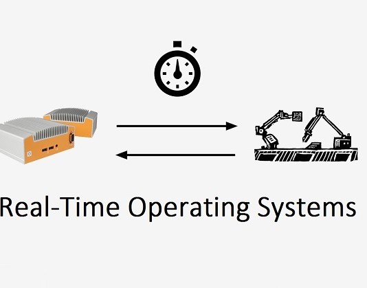 FreeRTOS | STM32 | FreeRTOSConfig.h