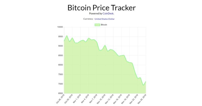 Monga Mattia Monga Github - Stunning Mobile City Backgrounds | Free Download