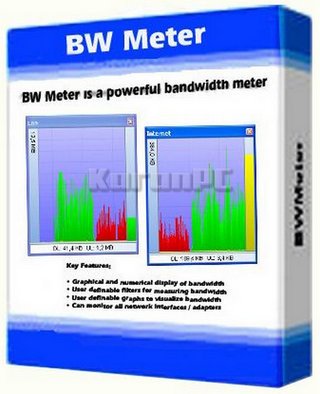 https://i0.wp.com/karanpc.com/wp-content/uploads/2015/08/BWMeter.jpg?w=698