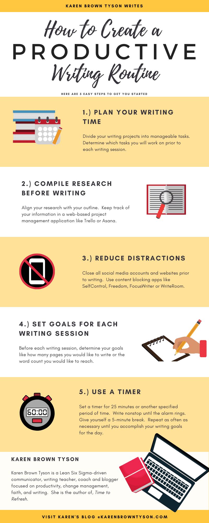 How to Create a Productive Writing Routine
