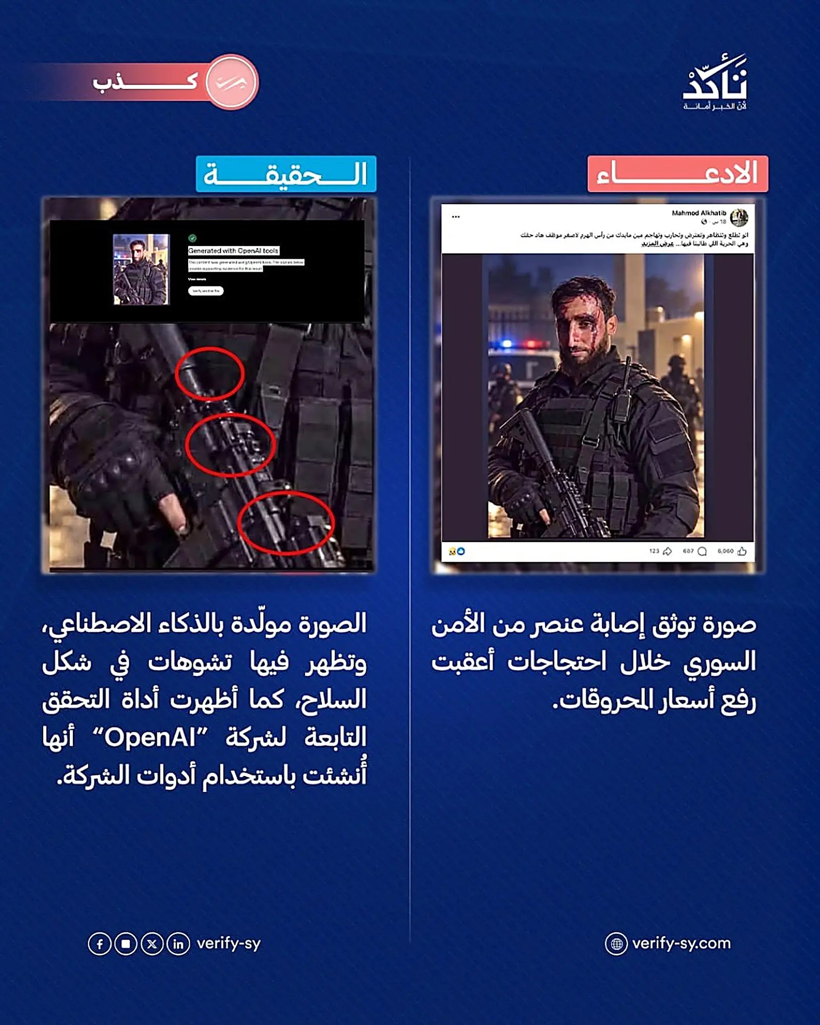 بطاقة تحقق من منصة تأكد تصنف الصورة ضمن قسم كذب وتعرض نتيجة أداة OpenAI وتشوهات في شكل السلاح