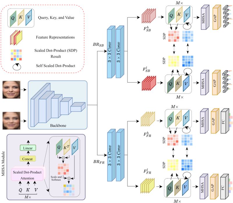 Hossein Kashiani - Download Perfect Minimal Background | HD
