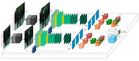 Hossein Kashiani - Geometric Textures - Stunning Desktop Collection