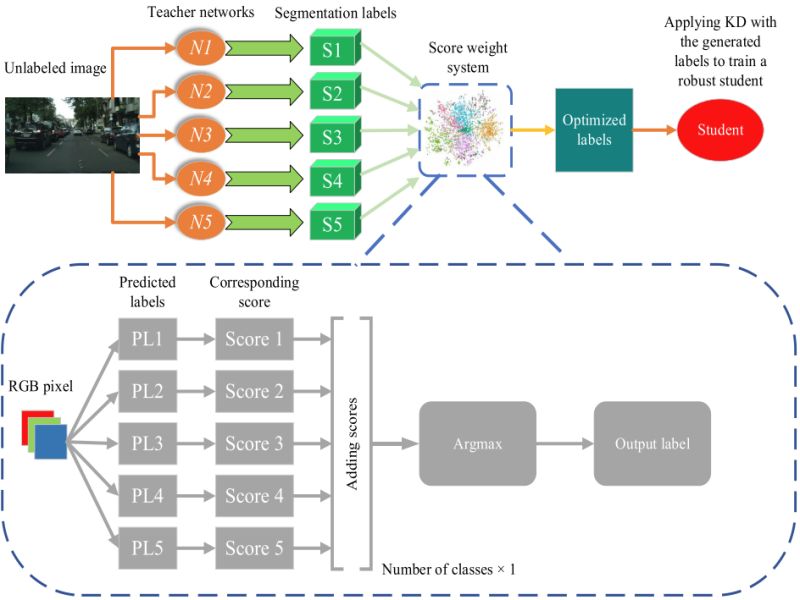 Hossein Kashiani - Light Wallpapers - Modern HD Collection