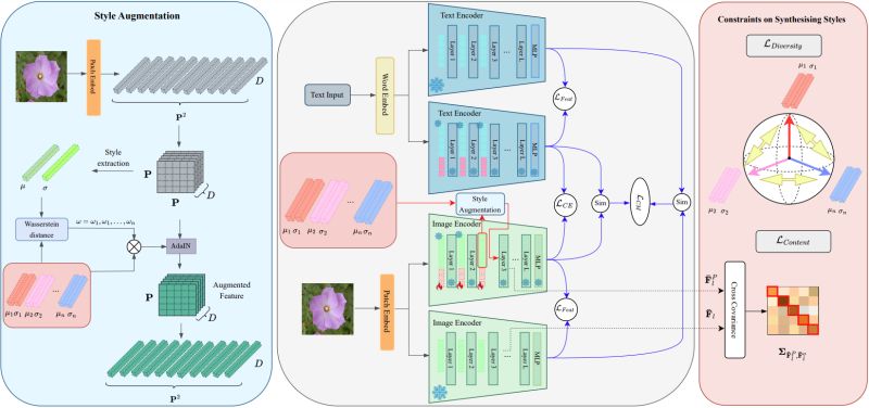 Hossein Kashiani - Premium Mountain Texture Gallery - Mobile
