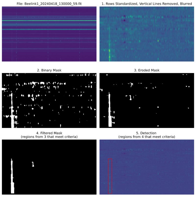 Morph R Article Pdf - Professional Gradient Art - Desktop
