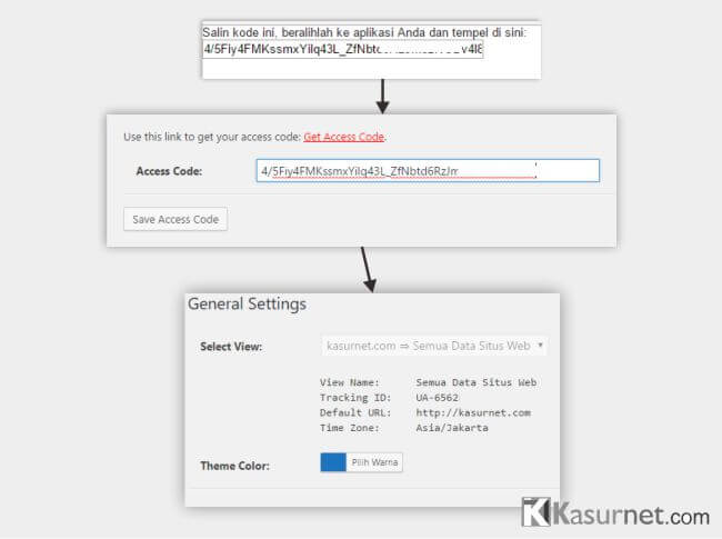 Anda dan pengunjung blog anda dapat melihat jumlah total pembaca suatu postingan di blog wordpress anda. Rekomendasi Plugin Statistik Pengunjung Blog Wordpress Kasurnet Com