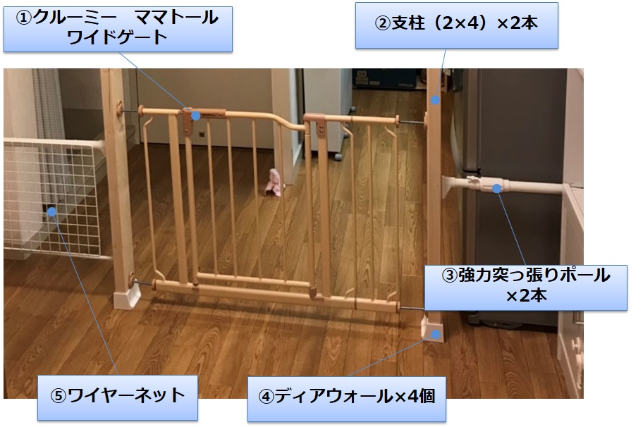 Croomy クルーミー ベビーゲート ママトール（Croomy クルーミー