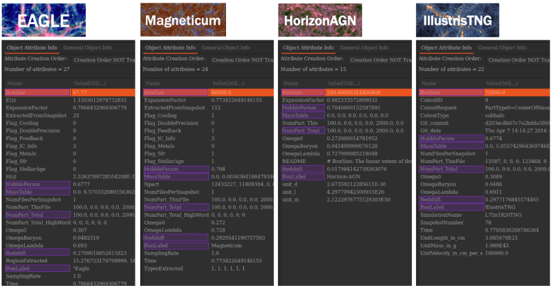 Hdf5 Simulation Format Simspin - Minimal Illustration Collection - Mobile Quality