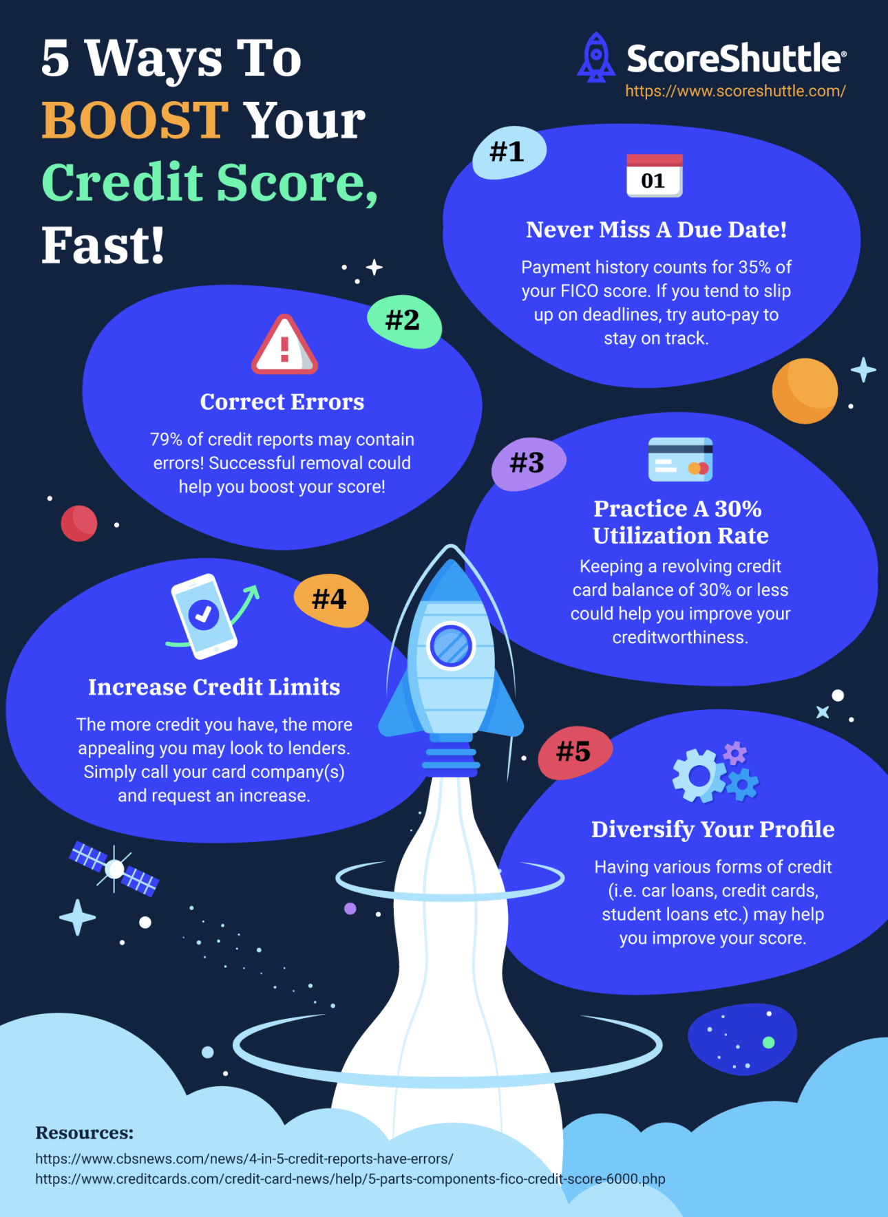 Tips For Rebuilding Your Credit Score