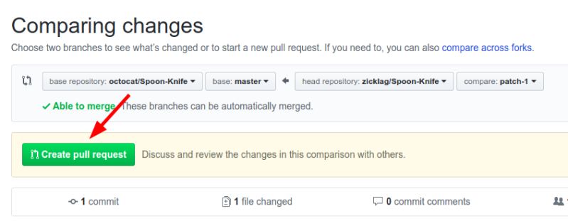 Documentation Arsenal Game Engine - Download Ultra HD Sunset Illustration | Mobile