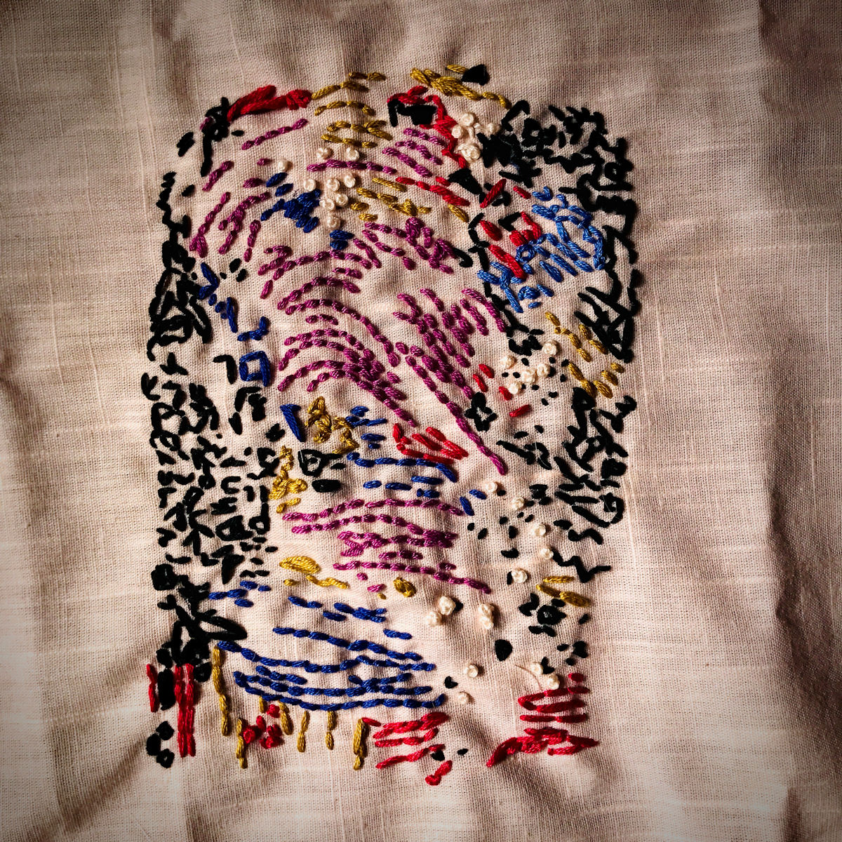“Five Senses Series: Touch” This is my actual fingerprint! I was printed for my teaching license.