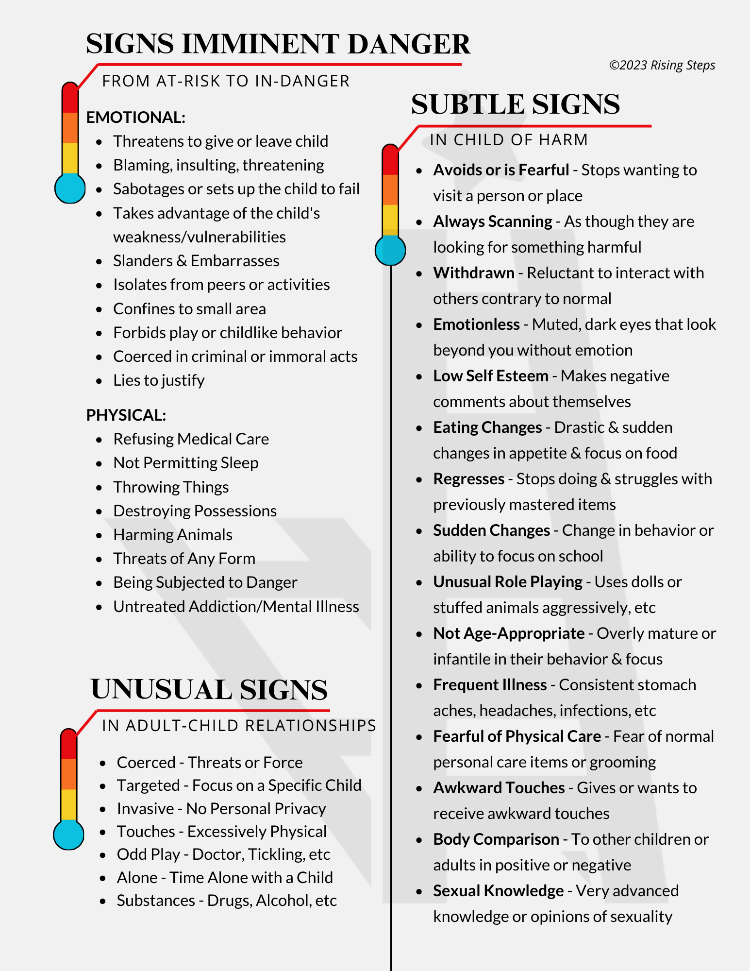 Chart listing physical and emotional signs of escalation in child risk
