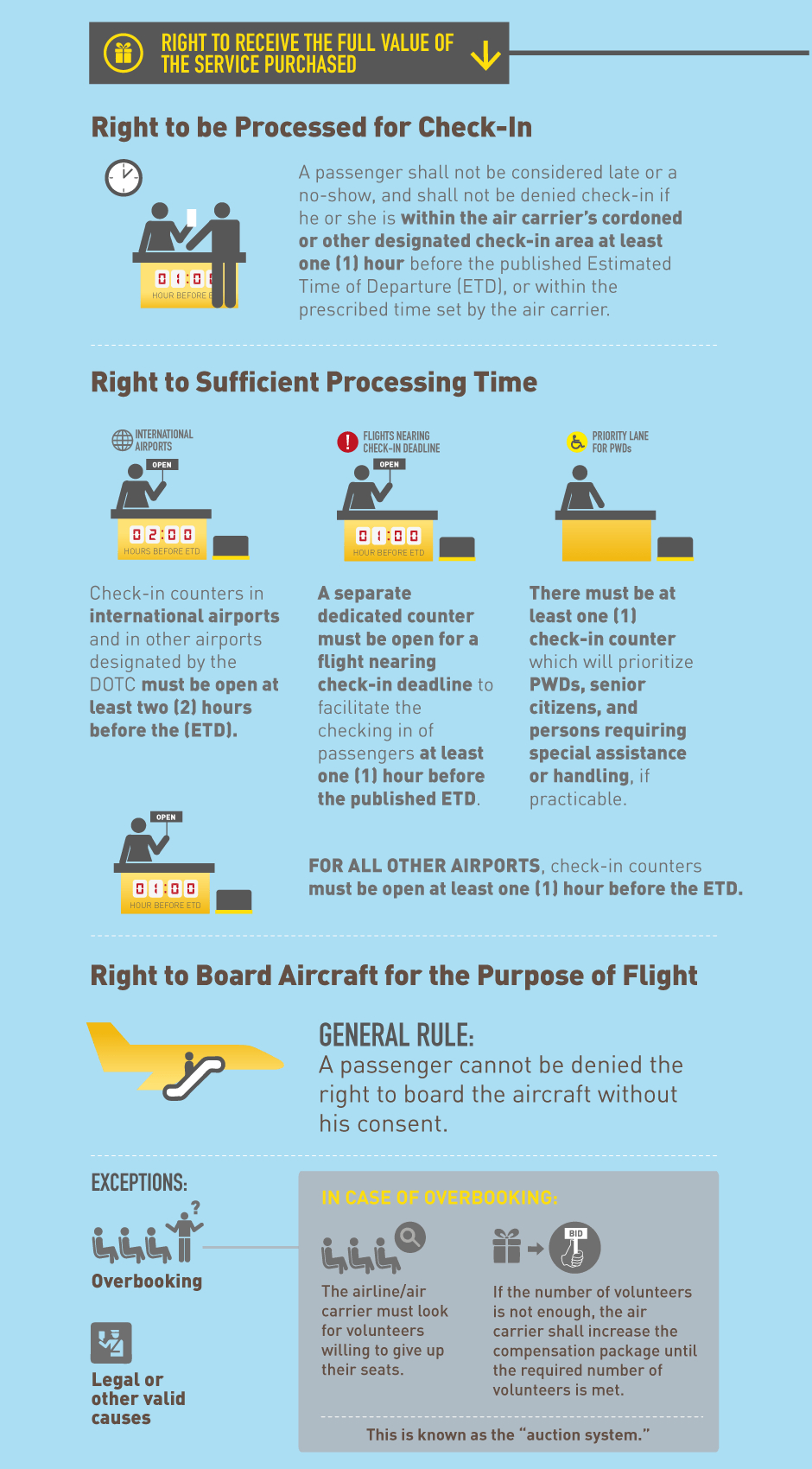 Get best offers on cebu pacific air flight booking at makemytrip.com. How I Claimed a Cebu Pacific Ticket Refund Without Going