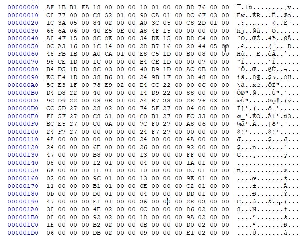 Reverse Engineering Adventures Honkai Impact 3rd Houkai 3 Il2cpp - Nature Picture Collection - Mobile Quality